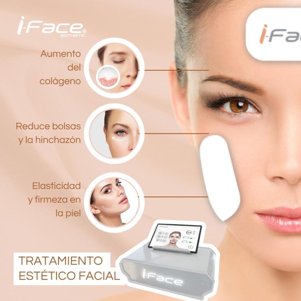 i-Face Esthetic: Lifting sin cirugía