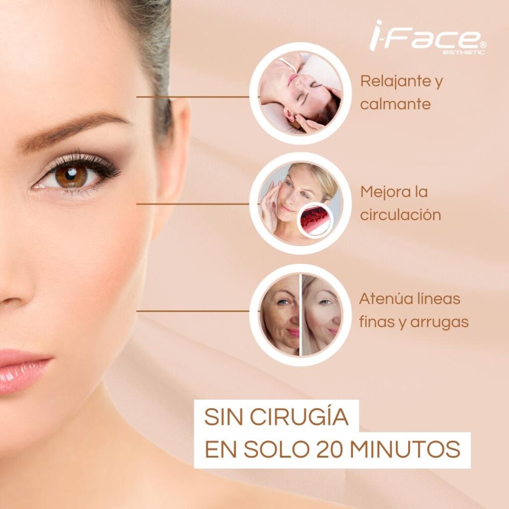 i-Face Esthetic: Lifting sin cirugía